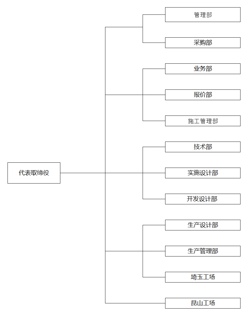 chart2-20260420.png