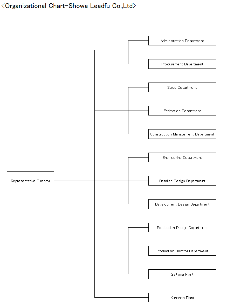 chart2_20260330d06