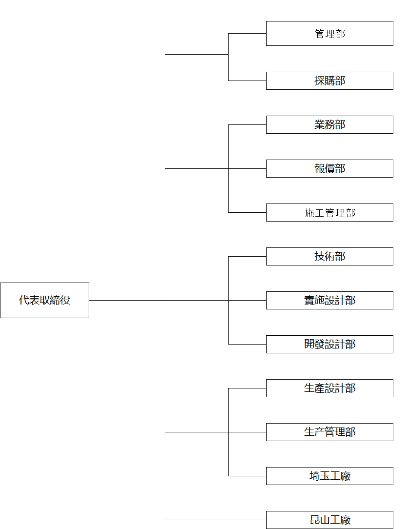 chart2-20260605.png